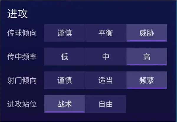 FC足球世界451阵型搭配