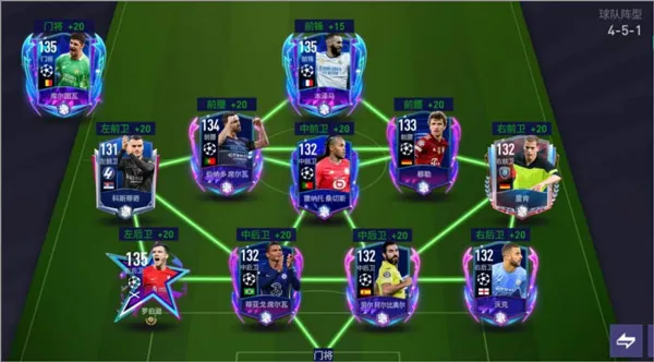 FC足球世界451阵型搭配