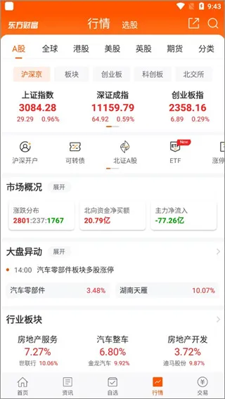 东方财富app使用教程 东方财富app使用教程
