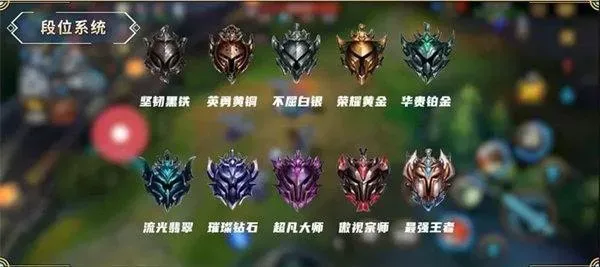 英雄联盟手游段位排列