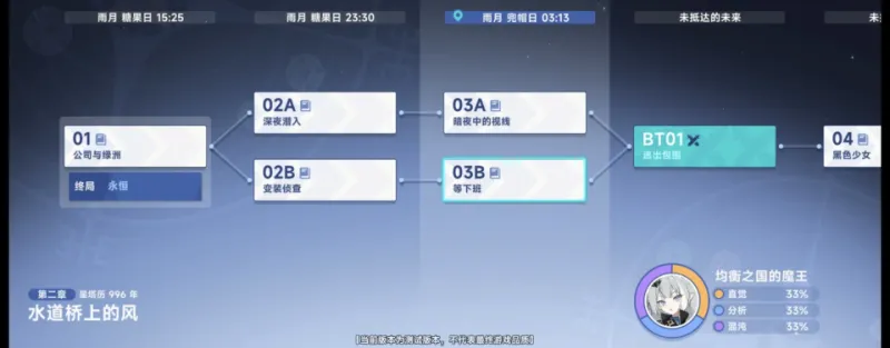 星塔旅人新手入门