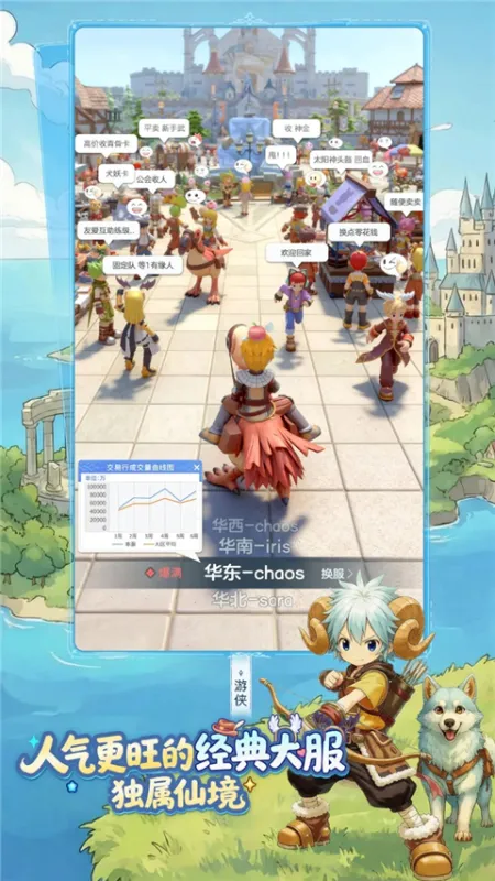 仙境传说：重生截图6