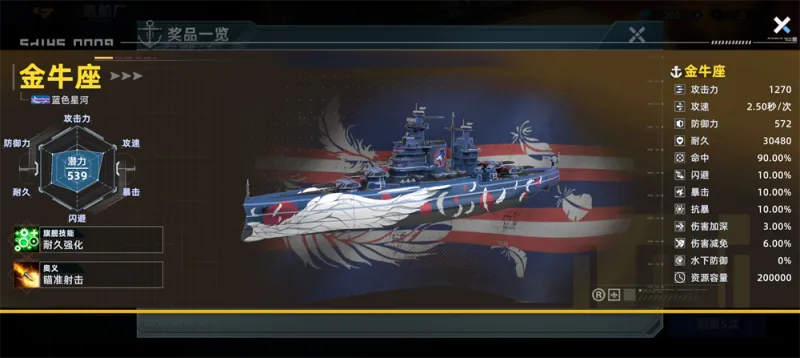 大洋守护者战舰介绍 大洋守护者战舰介绍