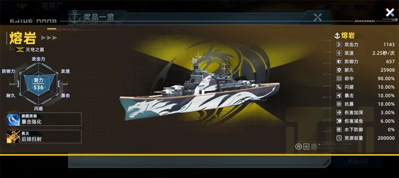 大洋守护者战舰介绍 大洋守护者战舰介绍