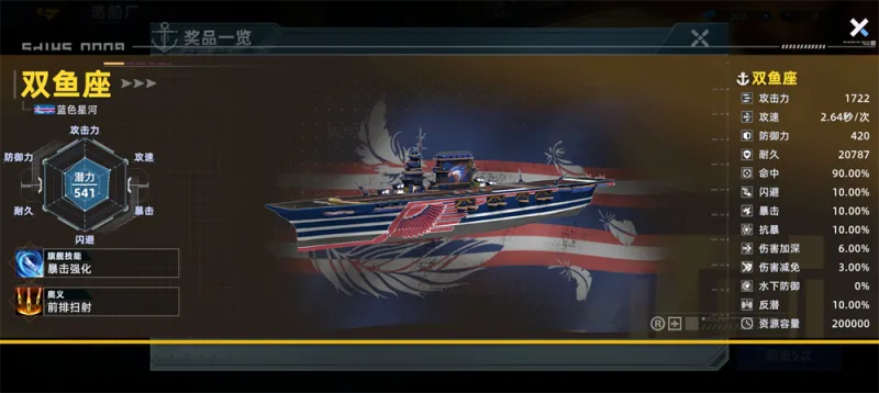 大洋守护者战舰介绍 大洋守护者战舰介绍