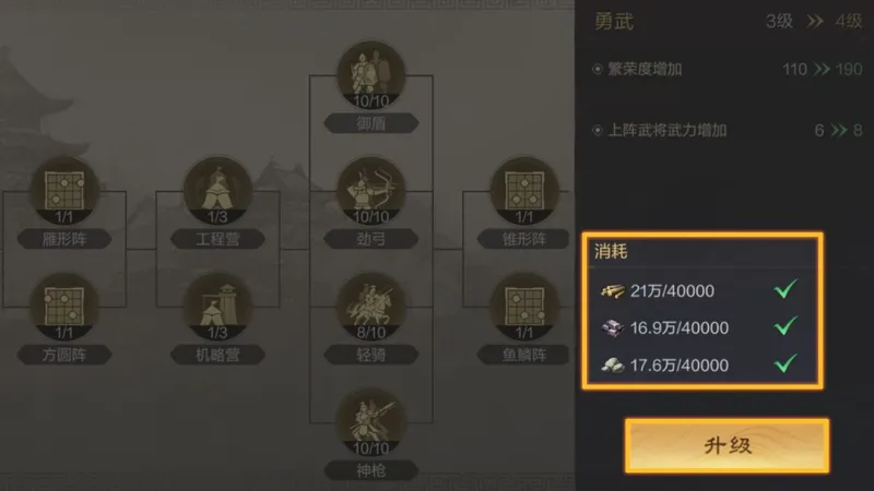 三国谋定天下游戏攻略