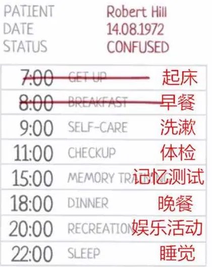 玩法精要：在规则中寻找破绽