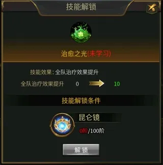 主角养成全维度指南:从主公到霸主的进阶之路 主角养成全维度指南:从主公到霸主的进阶之路