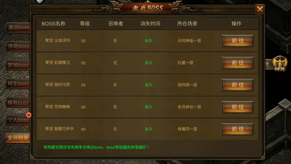 龙神之光传奇BOSS图鉴