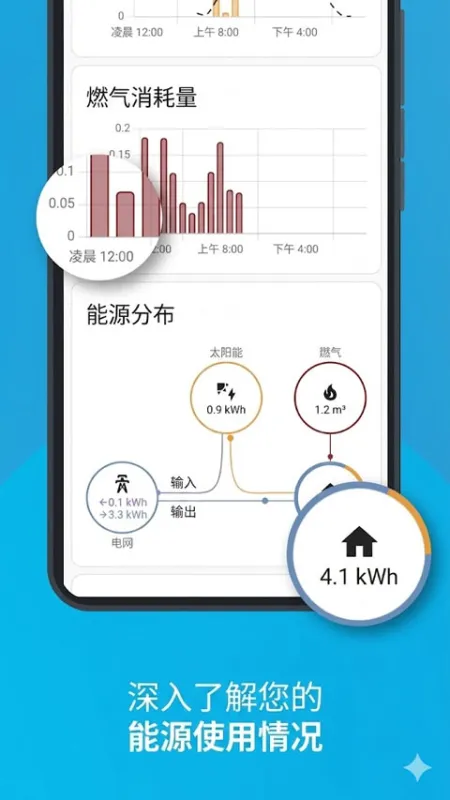 Home Assistant截图4