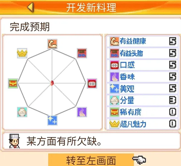 美食梦物语游戏攻略