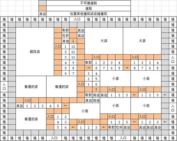 新手必读：七步筑基，从面匠到面王