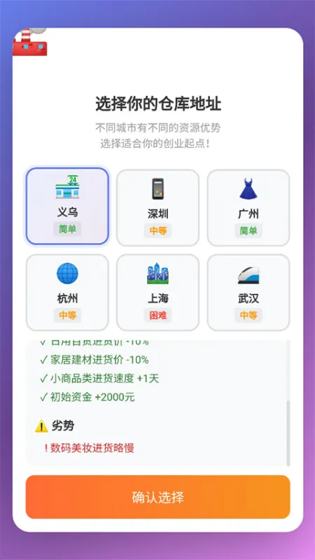 电商经营模拟器