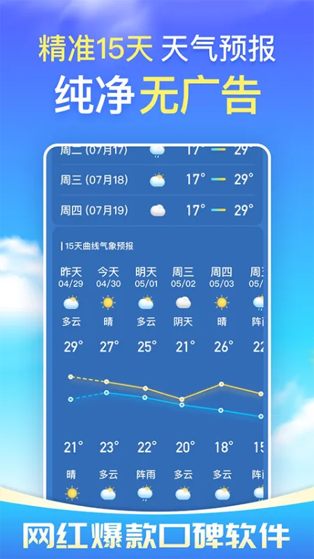 更云天气预报app截图1