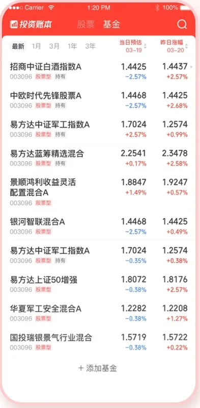 同花顺投资账本app