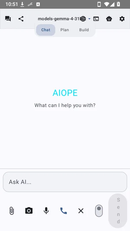 AIOPE