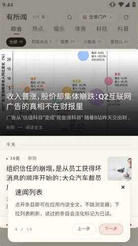 有所闻免费正版