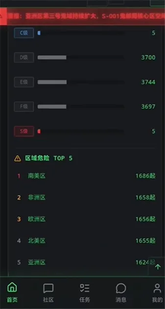 全球灵异事件处理总部截图4